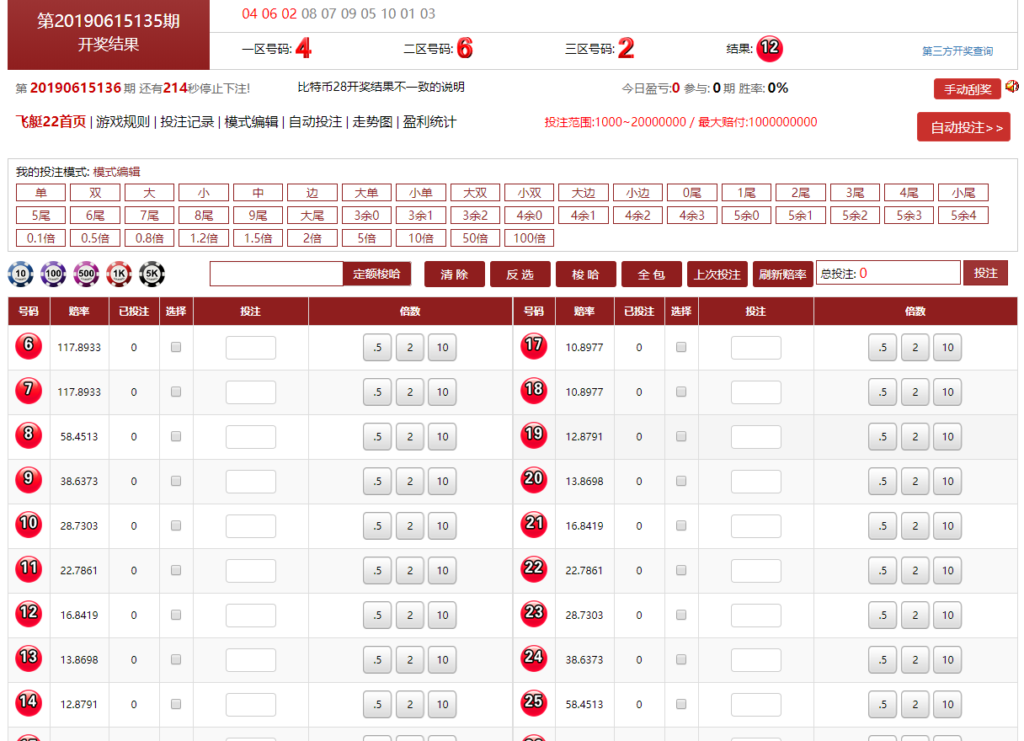 [爱格资源网]滴滴28源码ssc平台源码+带手机wap端+内置kj+完整数据