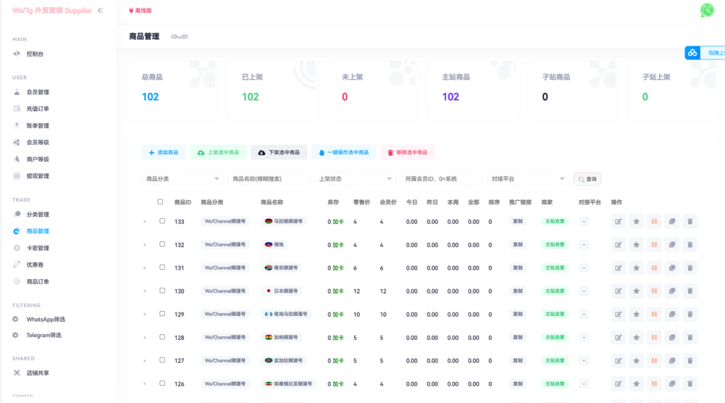 图片[5]-[爱格资源网]国外社交平台账号销售系统源码,telegram飞机号出售,WhatsApp筛选Ws,Tg外贸营销Supplier推特号,FB号,谷歌开户,小火箭