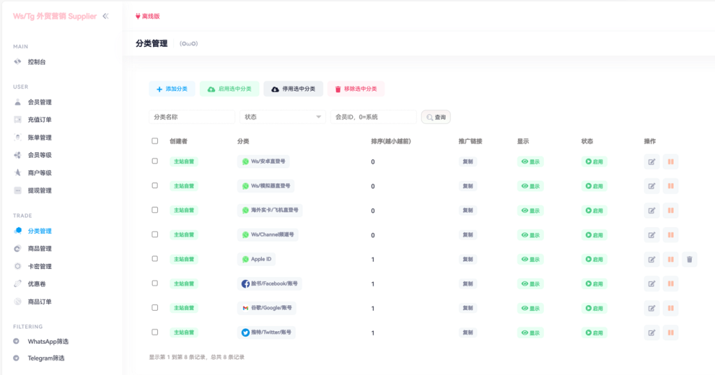 图片[6]-[爱格资源网]国外社交平台账号销售系统源码,telegram飞机号出售,WhatsApp筛选Ws,Tg外贸营销Supplier推特号,FB号,谷歌开户,小火箭
