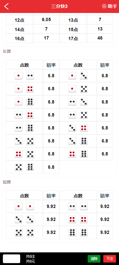 图片[4]-[爱格资源网]官方独家vue+thinkphp彩票系统新世纪彩票系统自带挂机软件