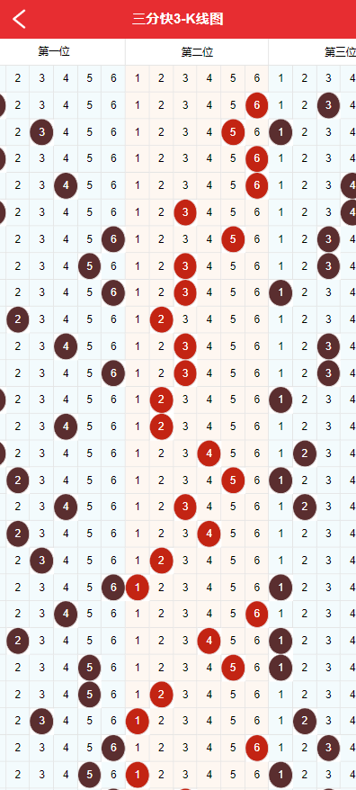 图片[7]-[爱格资源网]官方独家vue+thinkphp彩票系统新世纪彩票系统自带挂机软件