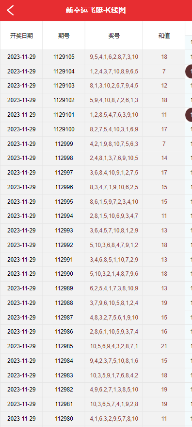 图片[10]-[爱格资源网]官方独家vue+thinkphp彩票系统新世纪彩票系统自带挂机软件