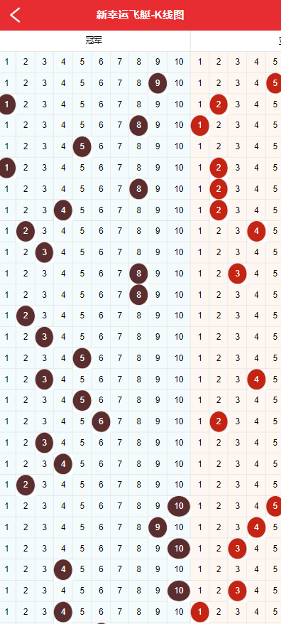 图片[11]-[爱格资源网]官方独家vue+thinkphp彩票系统新世纪彩票系统自带挂机软件