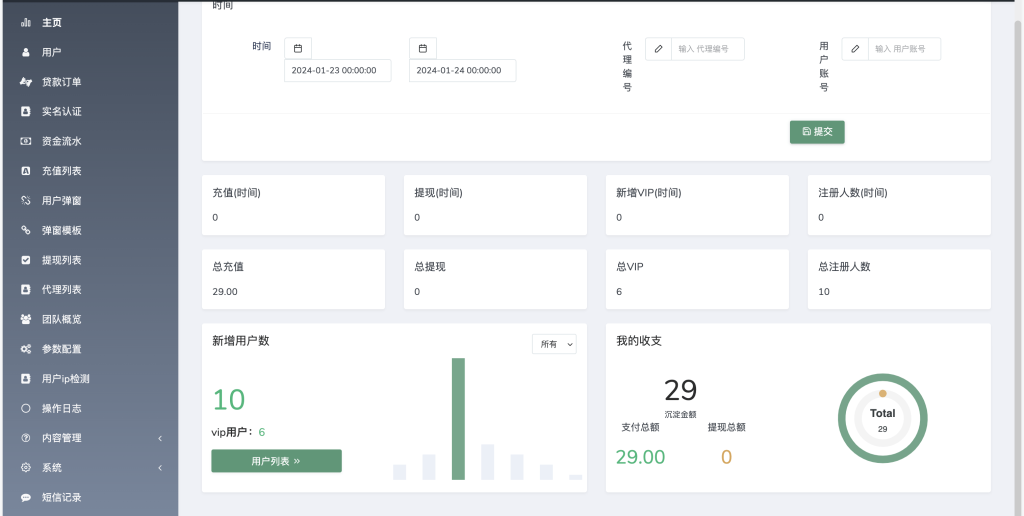 图片[6]-[源代码共享网]Home-credit海外贷款信贷产品源码/用户自定义弹窗消息/vue编译后前端