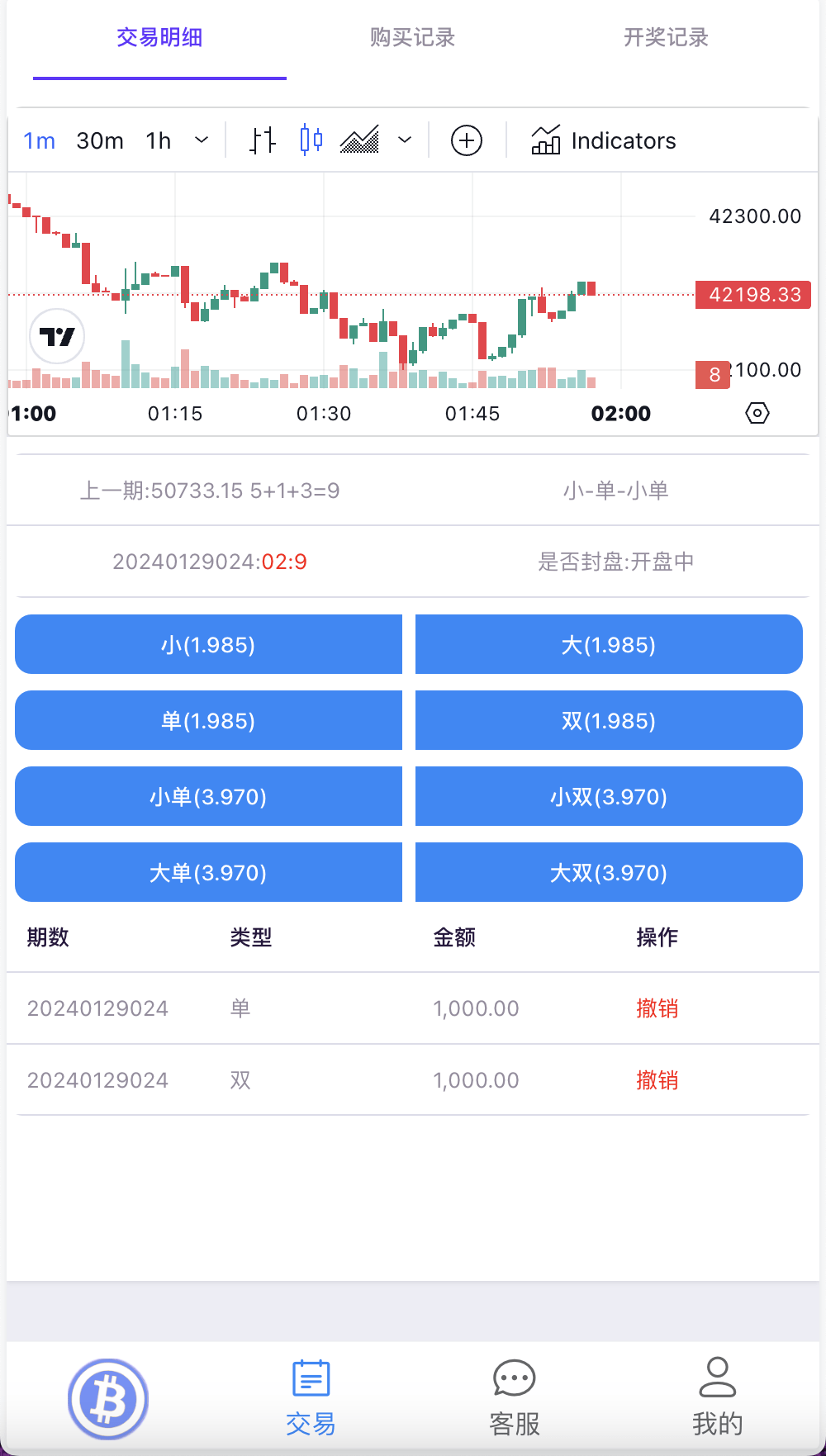[源代码共享网]99bitbet双语言USDT竞猜下注源码/海外PC28虚拟货币竞猜玩法/根据虚拟货币行情走势自动开奖结算/带预设开奖结果