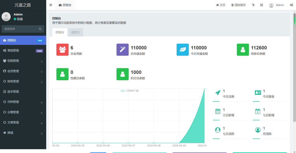 图片[9]-[爱格资源网]元富之路众筹商城系统/订单认购/多多优购/商城加共识[爱格资源网]