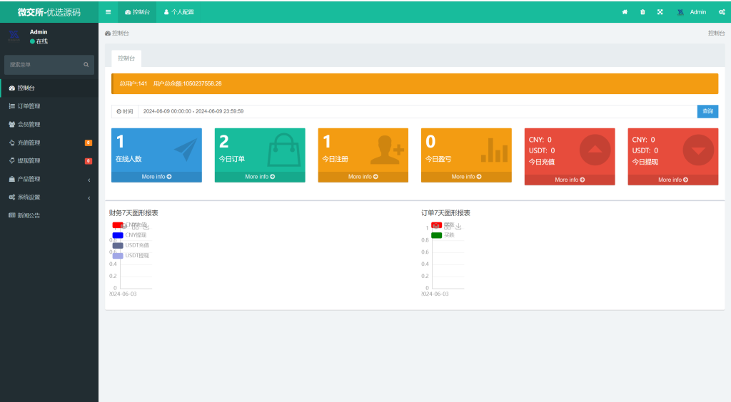 图片[12]-[爱格资源网]微交所fastadmin框架双语言外汇系统/微盘系统仿交易所/USDT支付
