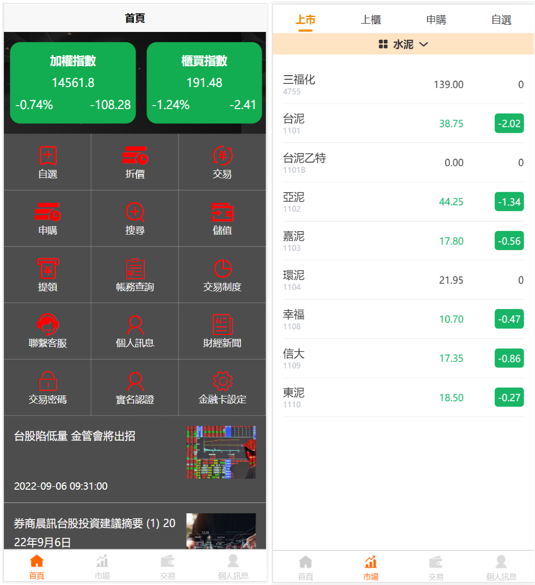 [爱格资源网]台股平台源码/新股申购/折扣申购/计划任务/前端uniapp源码