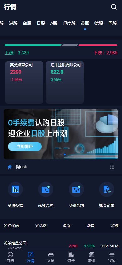 [爱格资源网]综合交易所完全开源/前端vue