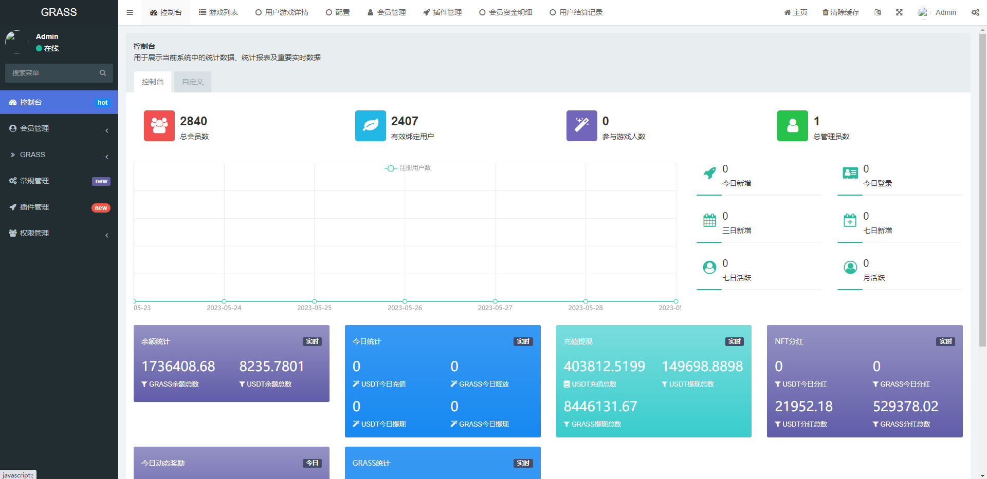 图片[6]-[爱格资源网]DAPP链游源码/BSC智能链元宇宙/NFT理财/后端PHP/前端Uinapp源码
