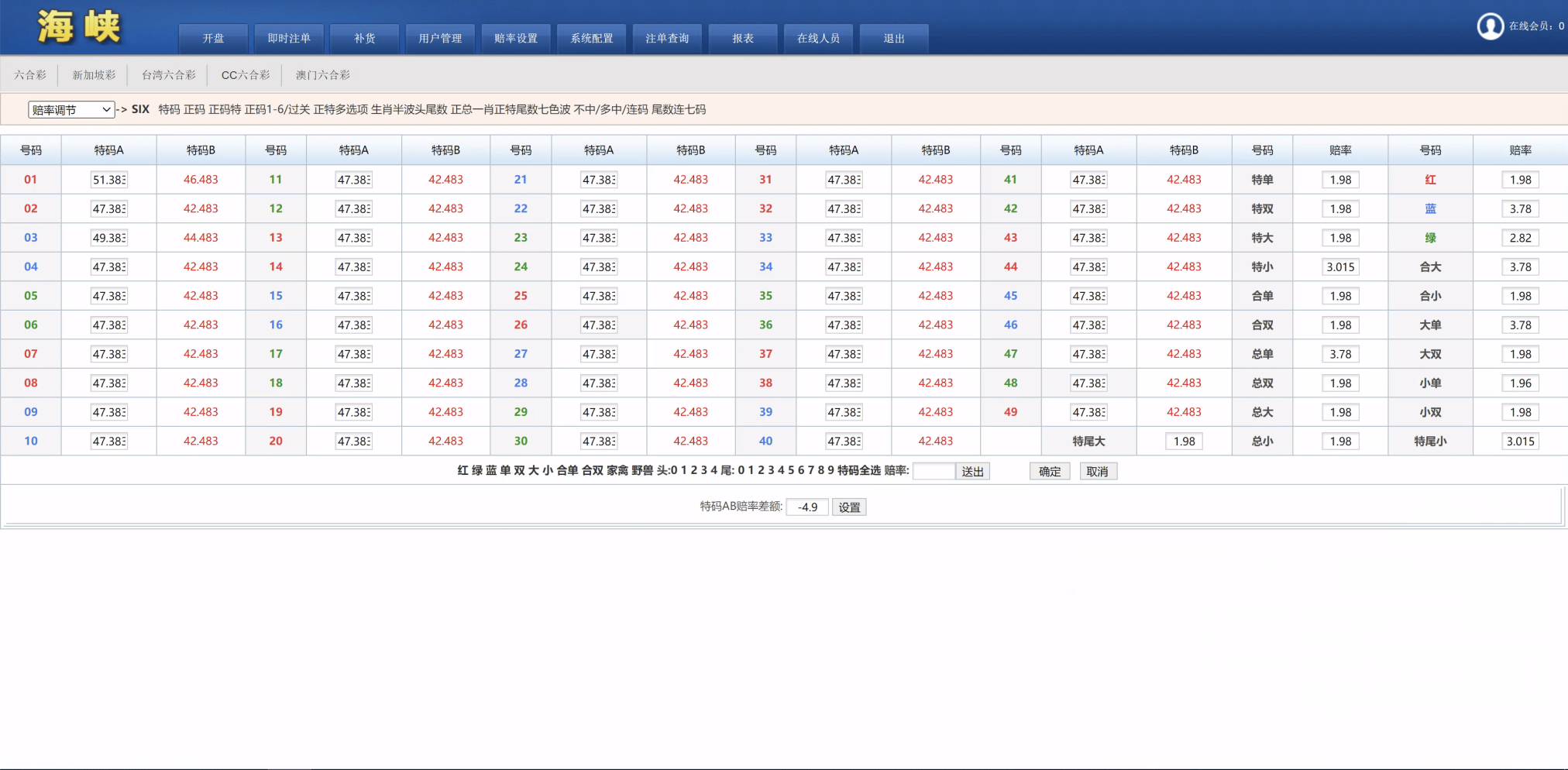 图片[3]-[爱格资源网]三合一六合彩信用盘源码/代码无加密/带搭建教程
