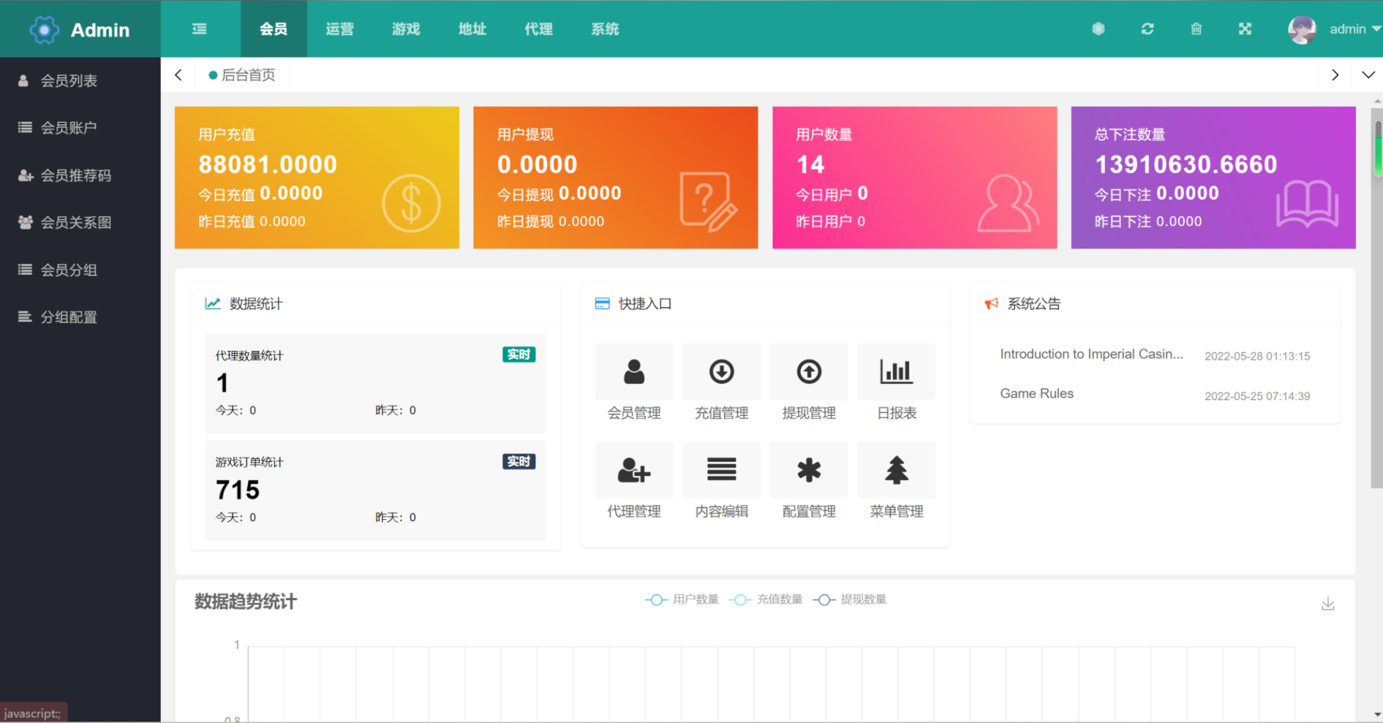 图片[4]-[爱格资源网]多语言区块链trx/usdt投注竞猜游戏/区块链游戏/充值自动到账/手动自动开奖