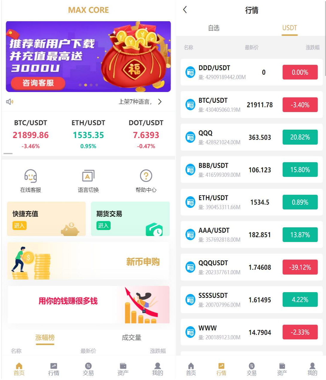 [爱格资源网]多语言交易所/期权币币交易/质押挖矿/新币申购/区块链交易所