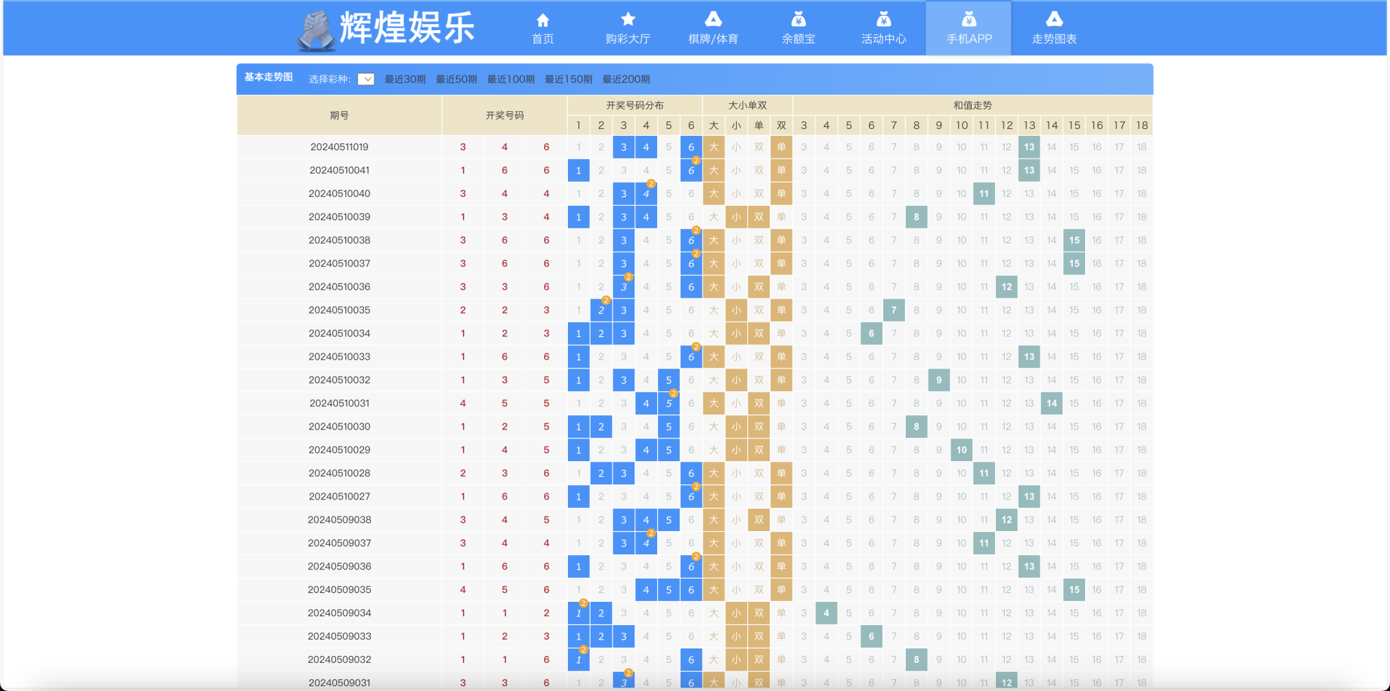 图片[13]-[爱格资源网]大富二开天天彩票修复优化版