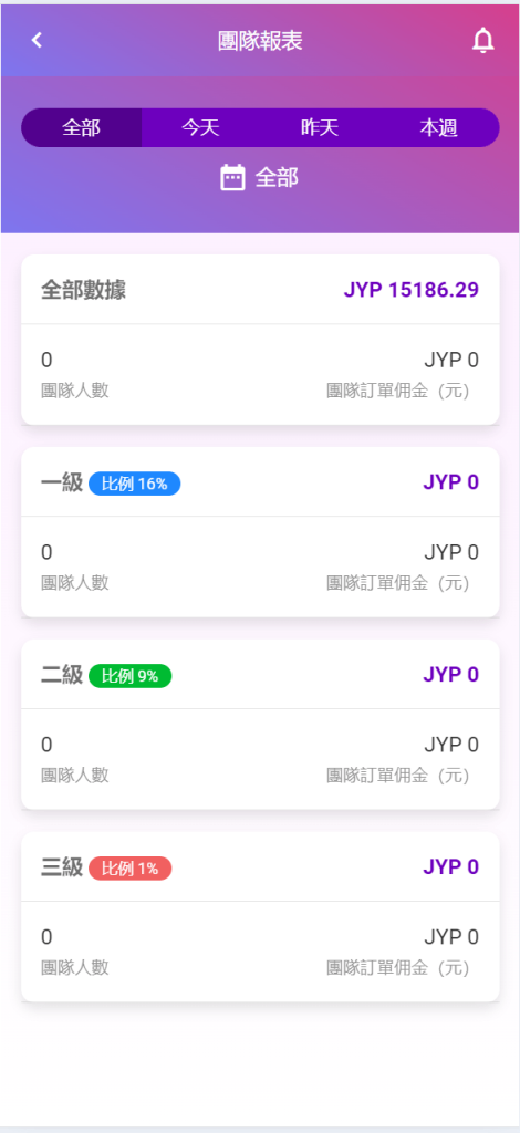 图片[16]-[爱格资源网]多语言空降刷单系统/抢单刷单源码/海外空降抢单