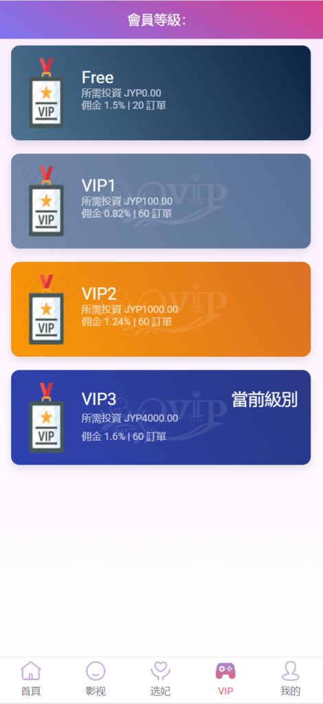 图片[2]-[爱格资源网]多语言空降刷单系统/抢单刷单源码/海外空降抢单