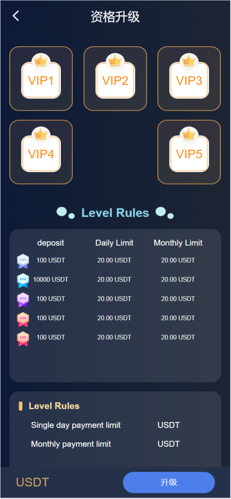 图片[19]-[爱格资源网]海外6国全新仿的假盘套路盘/虚拟币套路盘源码