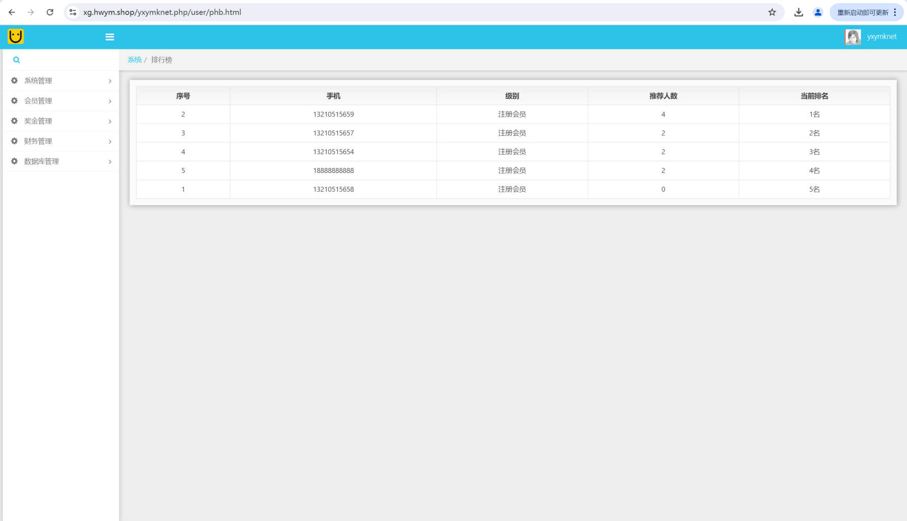 图片[12]-[爱格资源网]海外6国全新仿的假盘套路盘/虚拟币套路盘源码