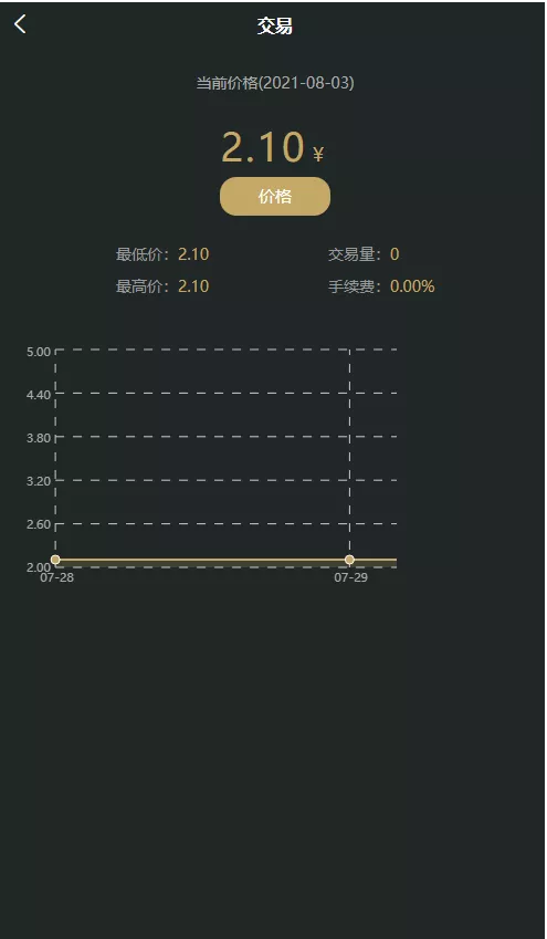 图片[9]-[爱格资源网]OKO疯矿链带交易所/矿机/卷轴系统/uniapp源码