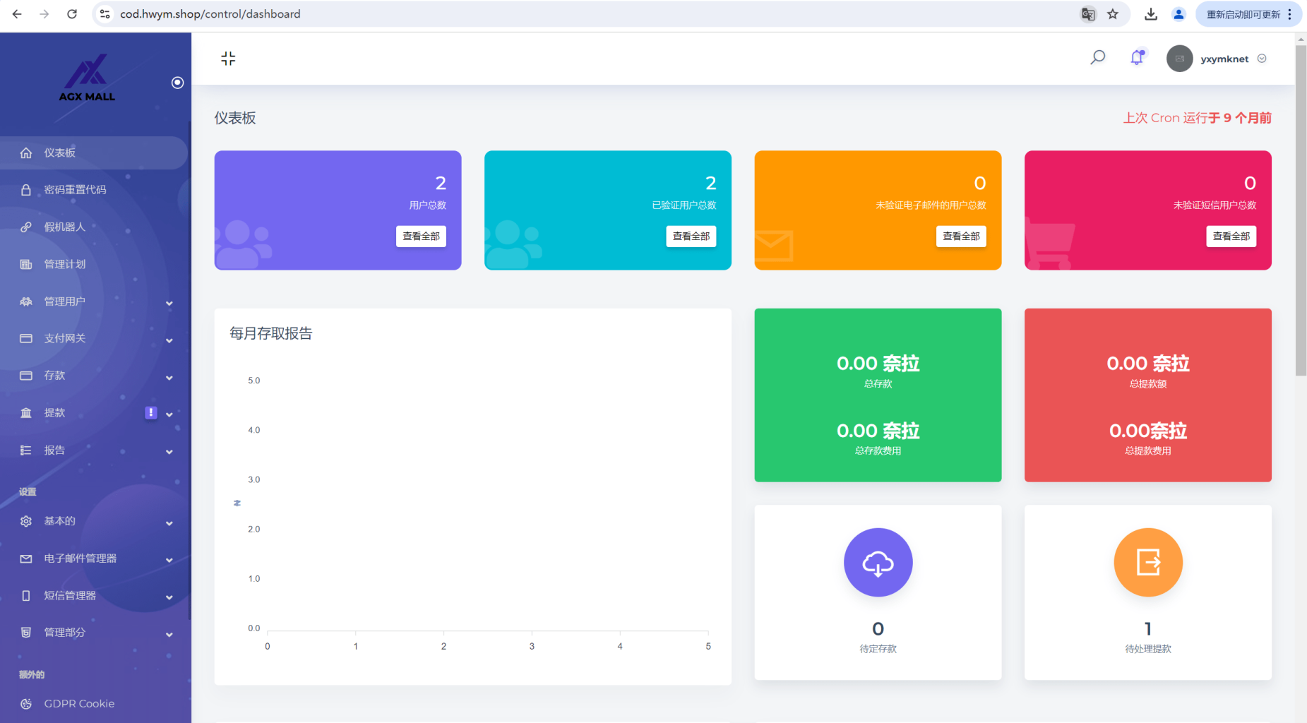 图片[3]-[爱格资源网]海外资产共享投注理财系统源码