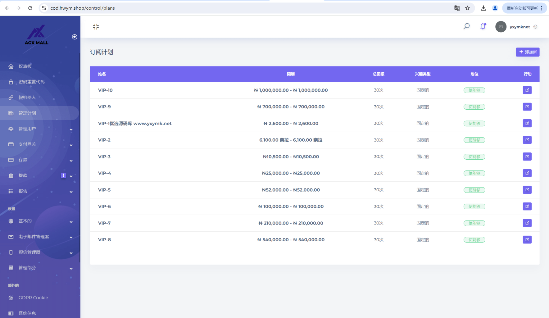 图片[4]-[爱格资源网]海外资产共享投注理财系统源码